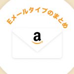 【まとめ】Amazonギフト券Eメールタイプの使い方や購入方法