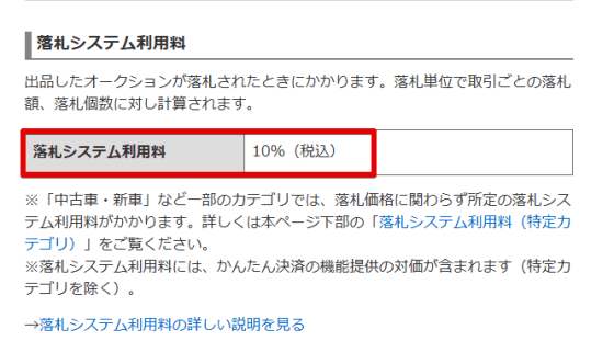 販売手数料がかかる